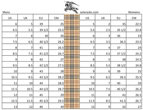 burberry shoes women u|burberry shoe size chart.